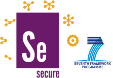 secure